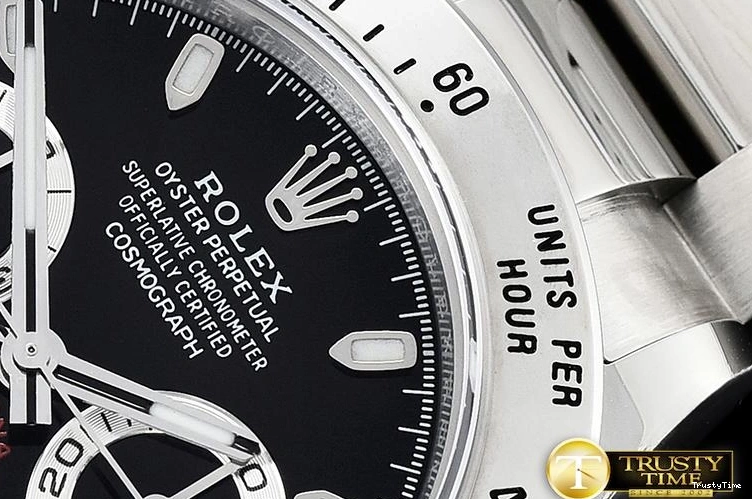 0813 GoodFit ROLDYT0245A – Daytona 900